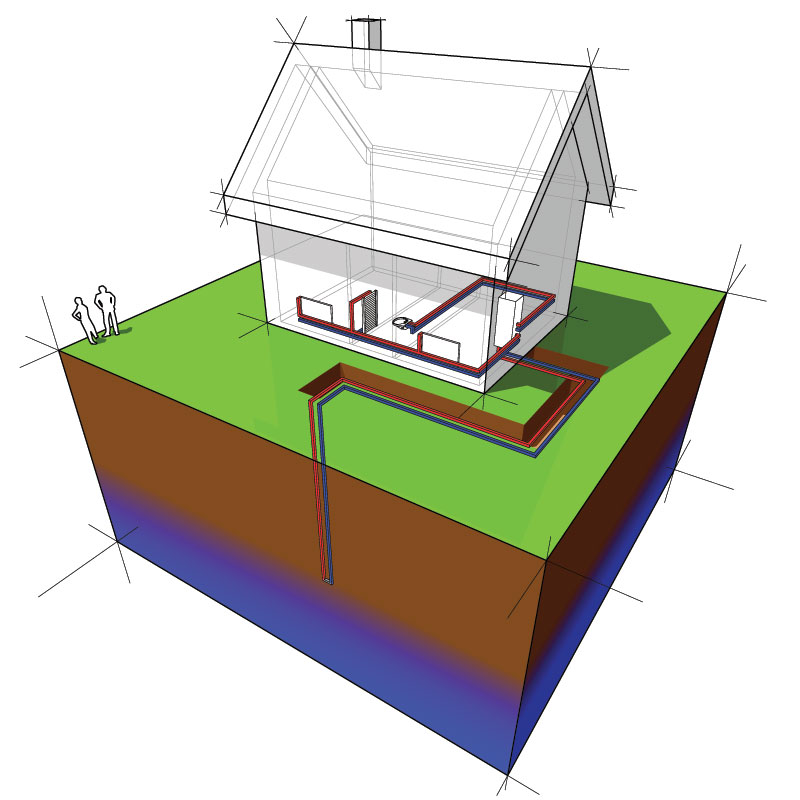 Commercial HVAC Design GeoThermal